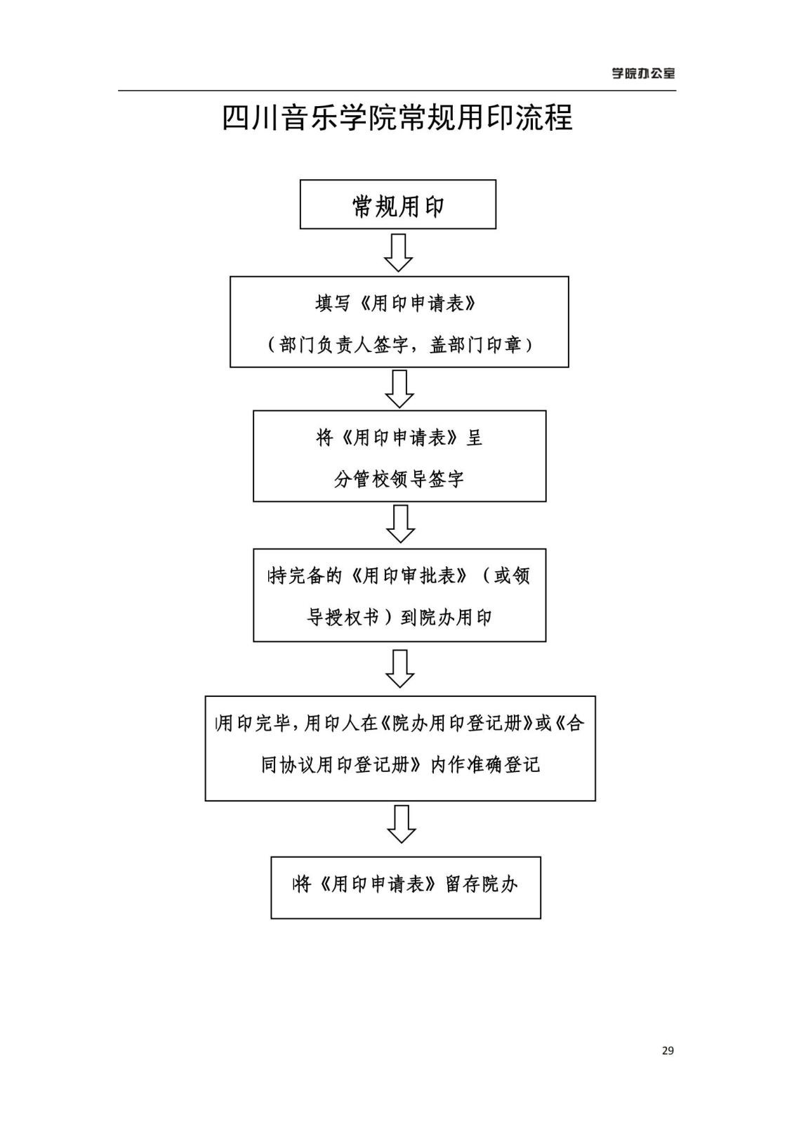 华人策略中心论坛学院办公室规章制度汇编_31.jpg